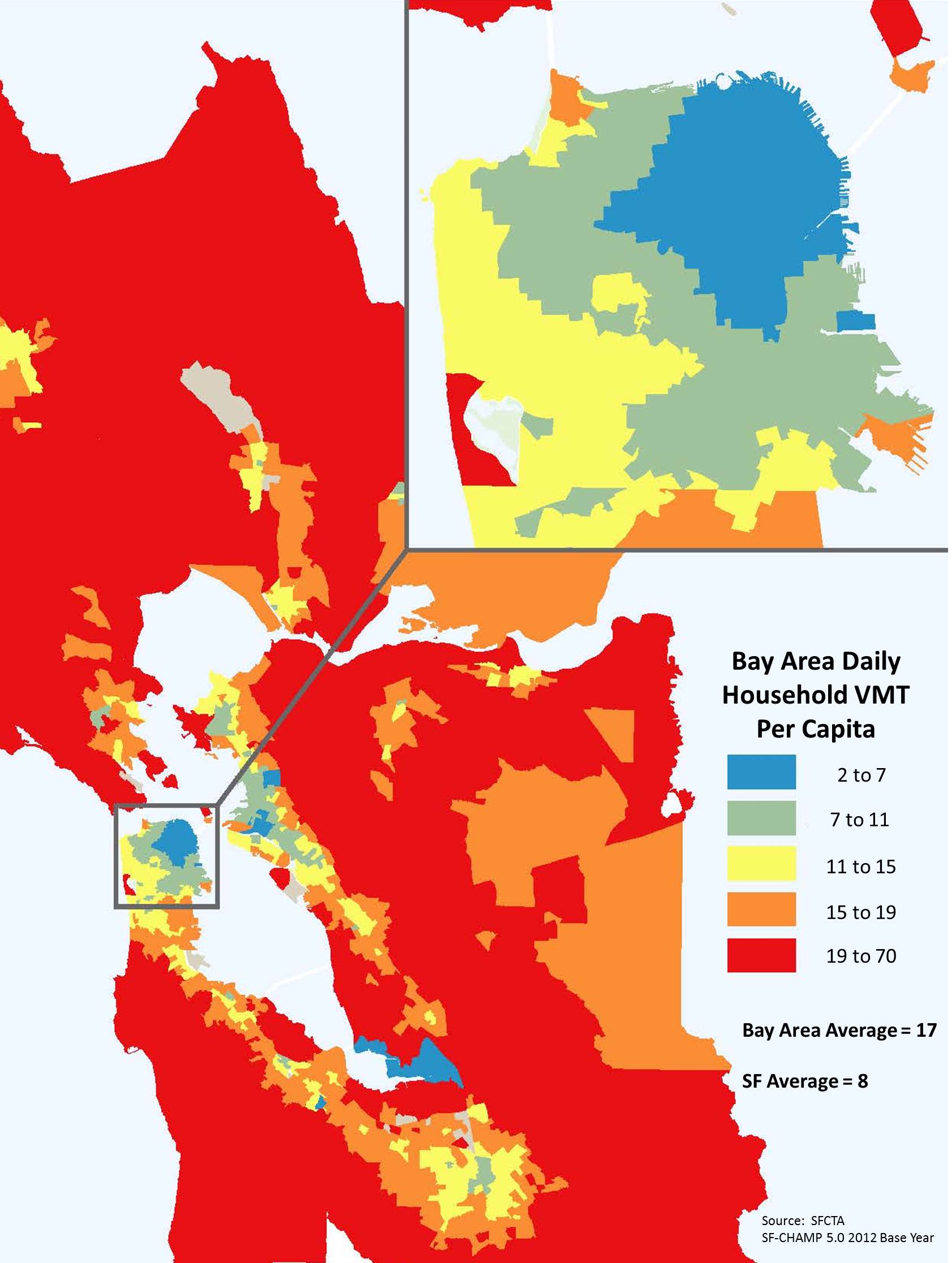 chart of vehicle miles travelled in Bay Area