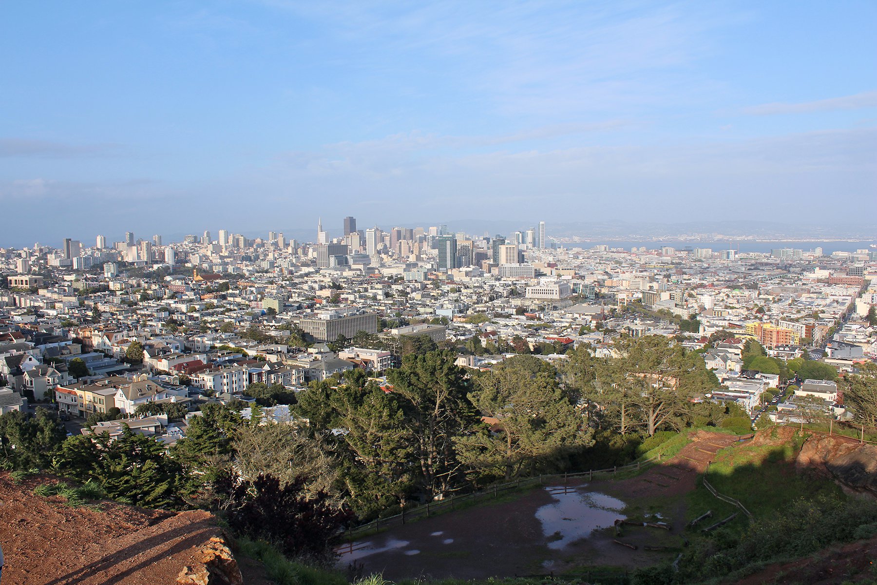 View from Corona Heights: View Today